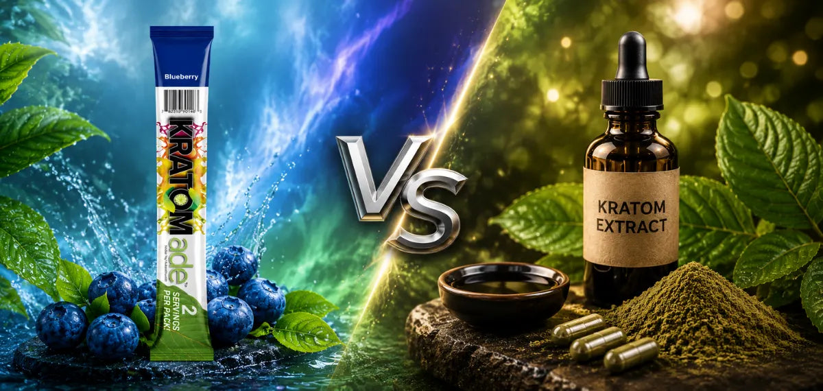 Kratom Drink Mix vs Extracts